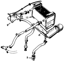 COOLING SYSTEM